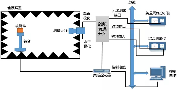 yuanlitu